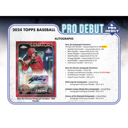 2024 Topps Pro Debut Baseball Hobby Jumbo Box
