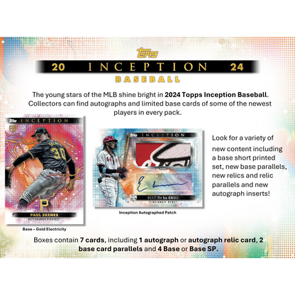 2024 Topps Inception Baseball Hobby Box